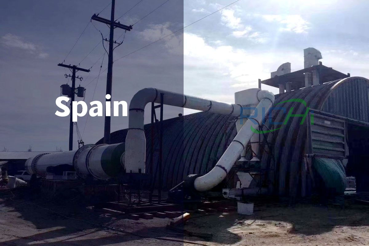 pellet mill in Spain 1-20tph projects