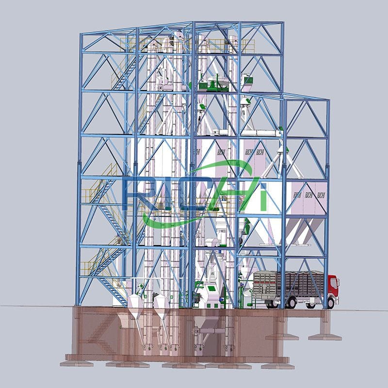 process flow of 6-7 t/h fish feed production line