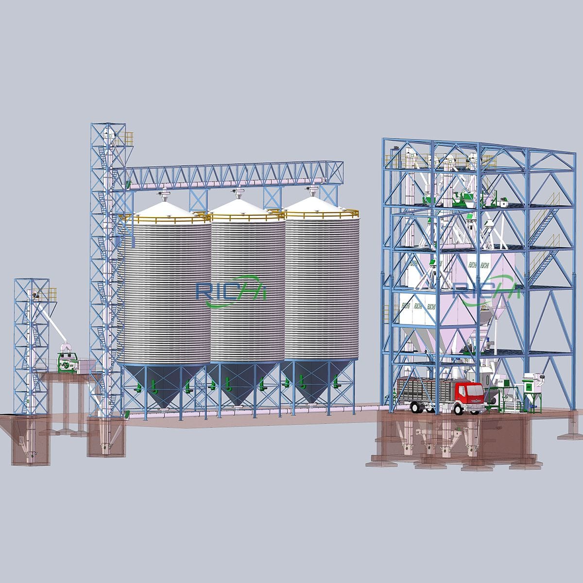 Animal feed factory project process