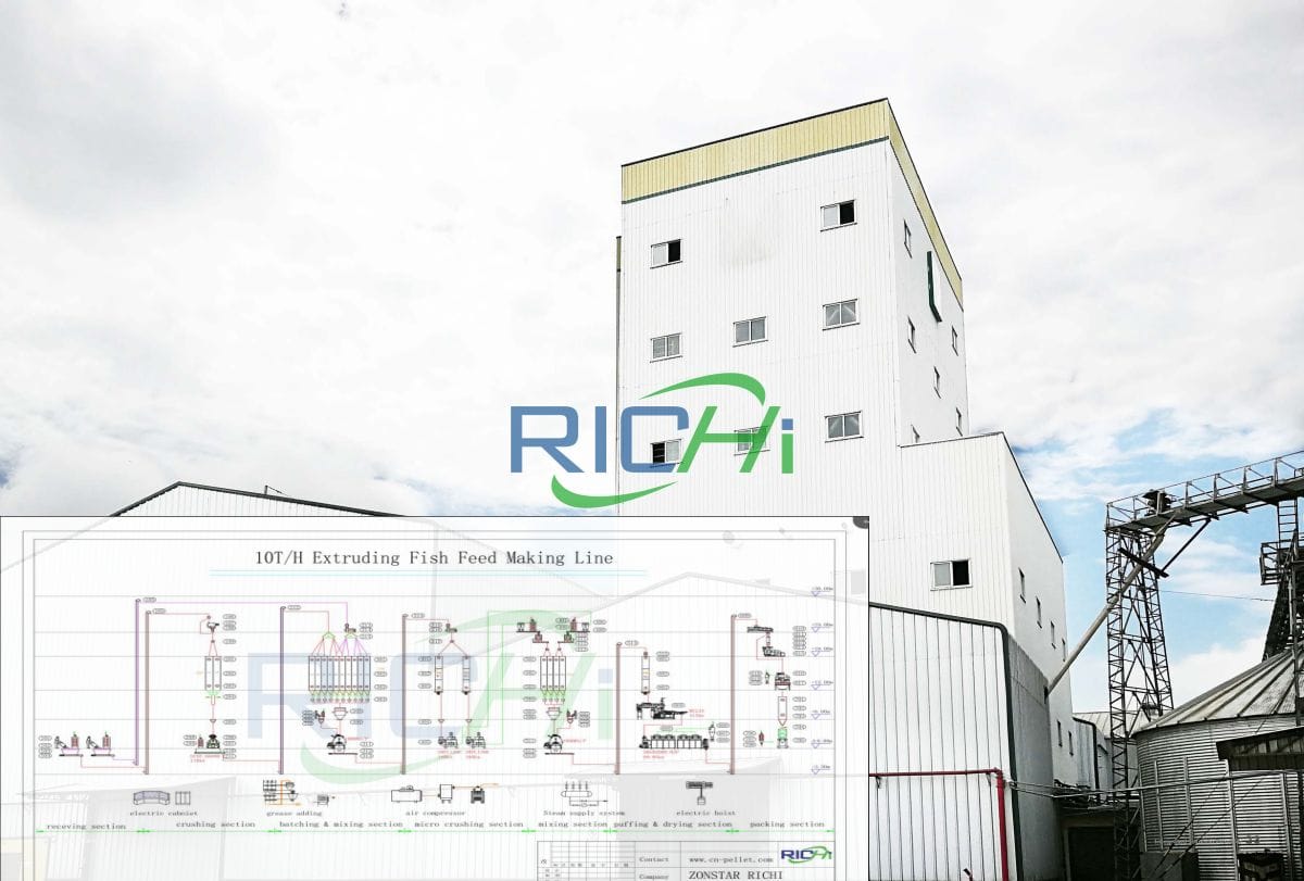Конструкция завода по производству экструдированных плавающих кормовых гранул производительностью 10 тонн в час