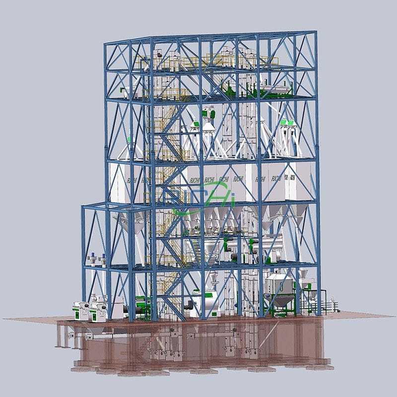 25-40t/h Animal feed mill design construction