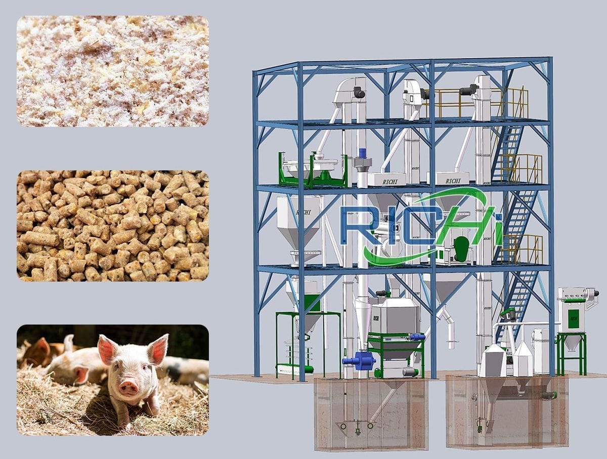 Pig Feed Mill Plant Process Design