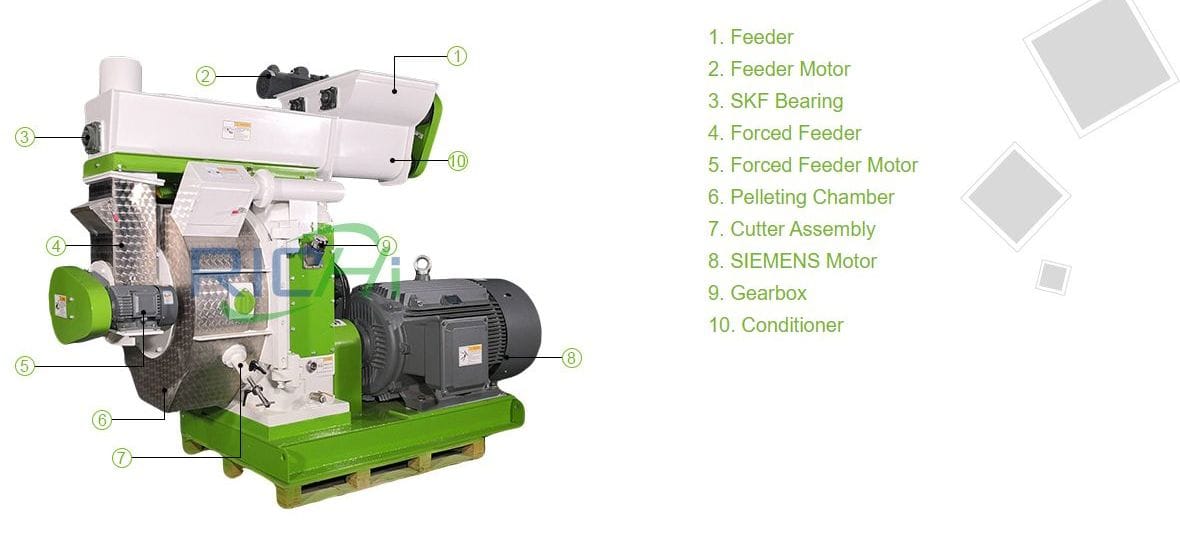 How does the wood chip pellet machine work