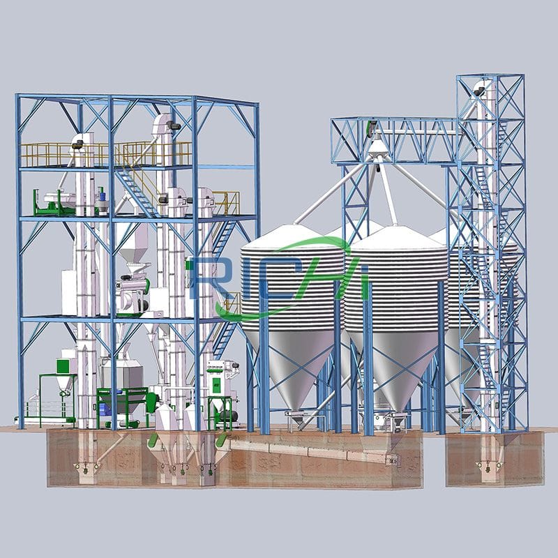 horse feed mills process design