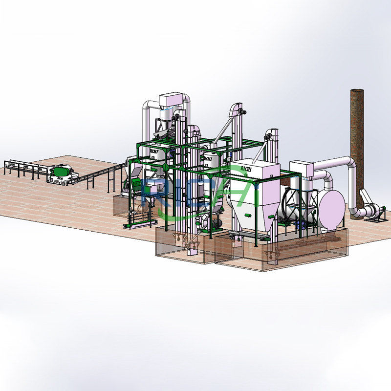 4-4.5T/H wheat straw pellet machine plant Process flow