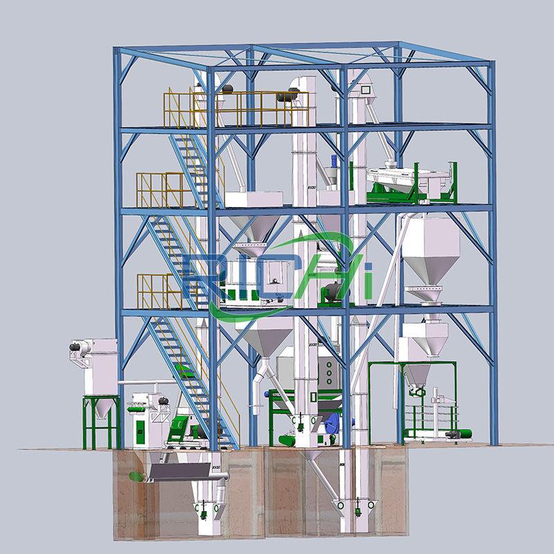 Rice straw pellet feed production plant