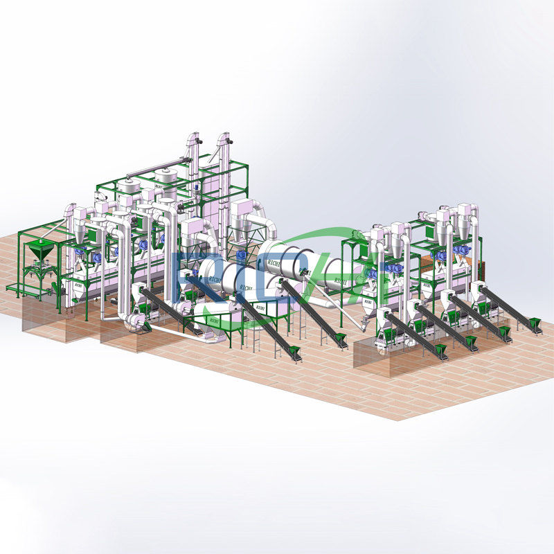 20t/h Wood chip pellet machine system solution