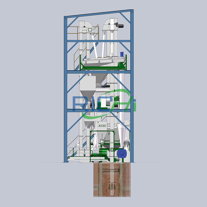 3-4tph Animal feed mill design construction