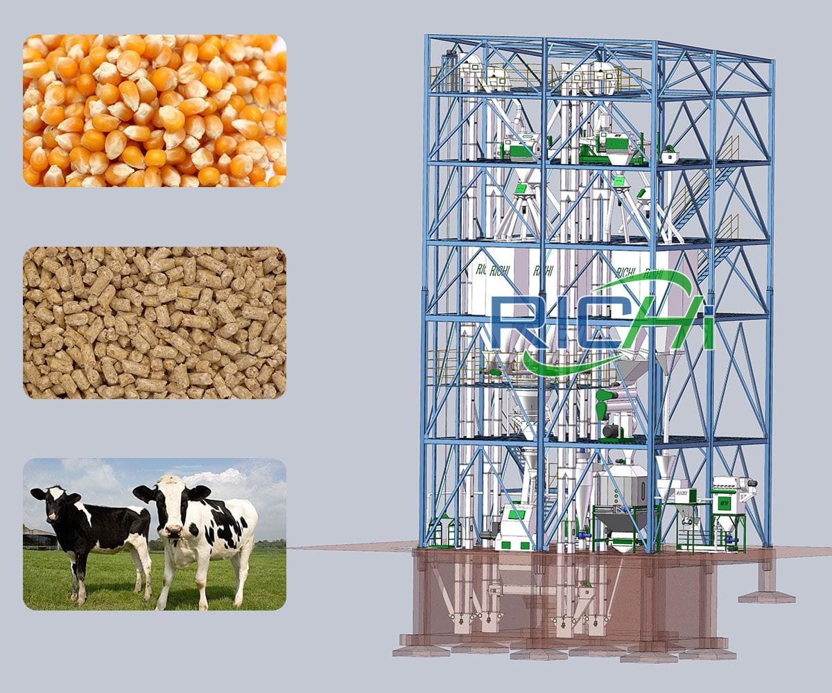 cattle feed production line price