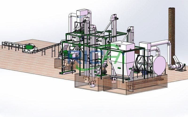 Complete poultry manure composting process flow