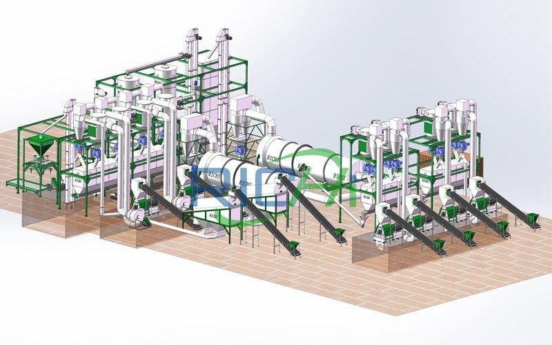 Complete 3-4 t/h organic fertilizer pellet process flow