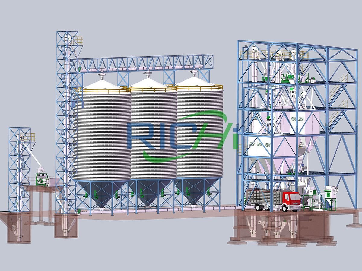 Application of SZLH678 feed pellet granulator