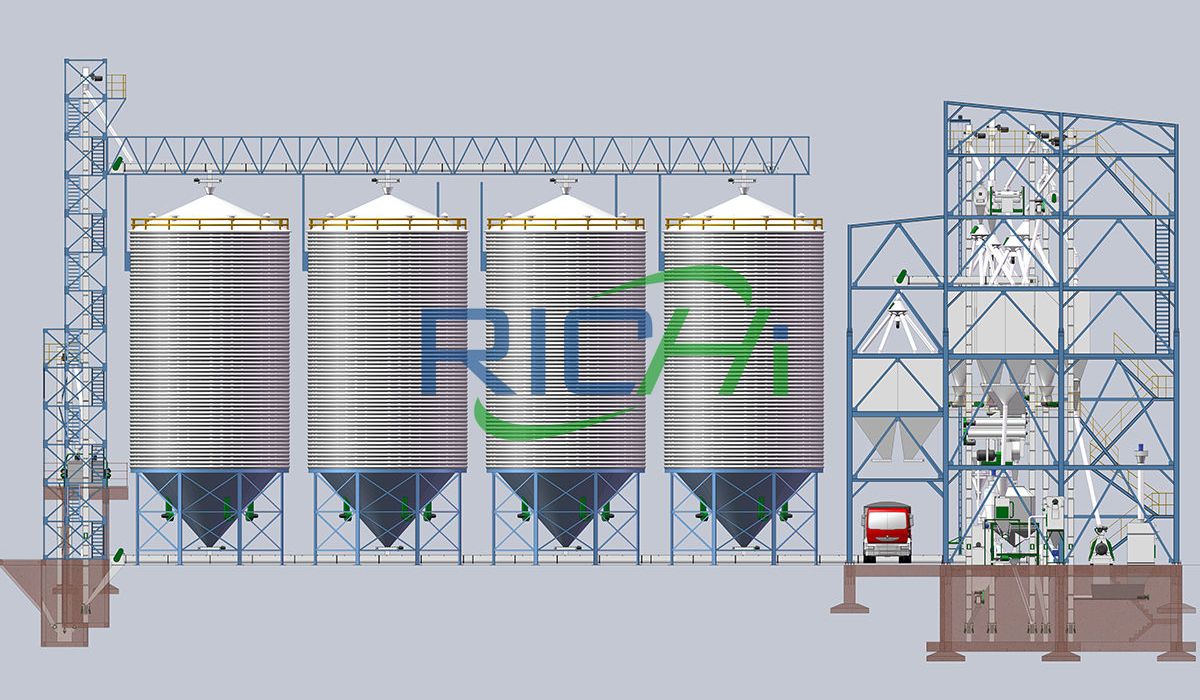 Application of SZLH858 ring die feed pellet machine