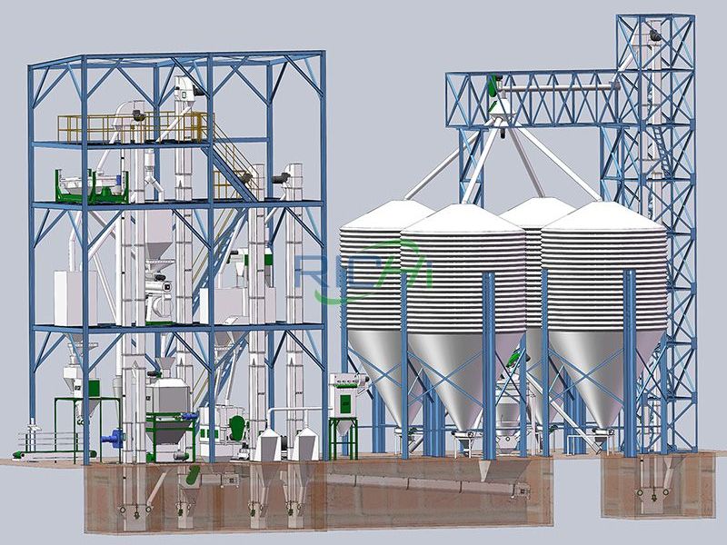 Application of SZLH 320 animal feed granulator