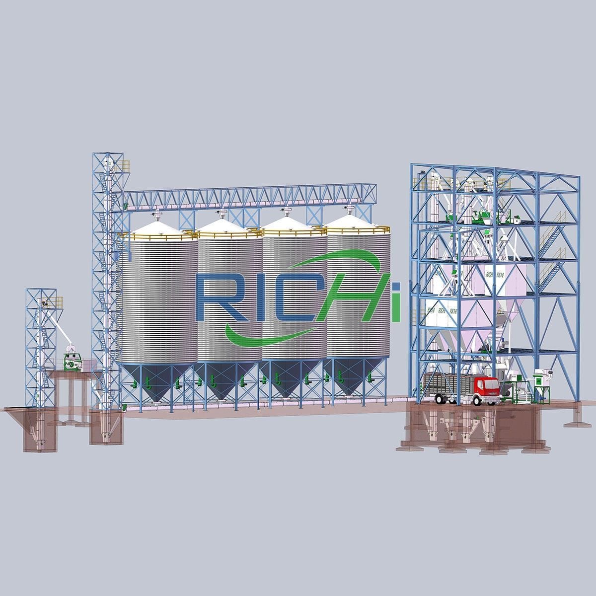 RICHI signs a 20-ton feed production line project in Qatar
