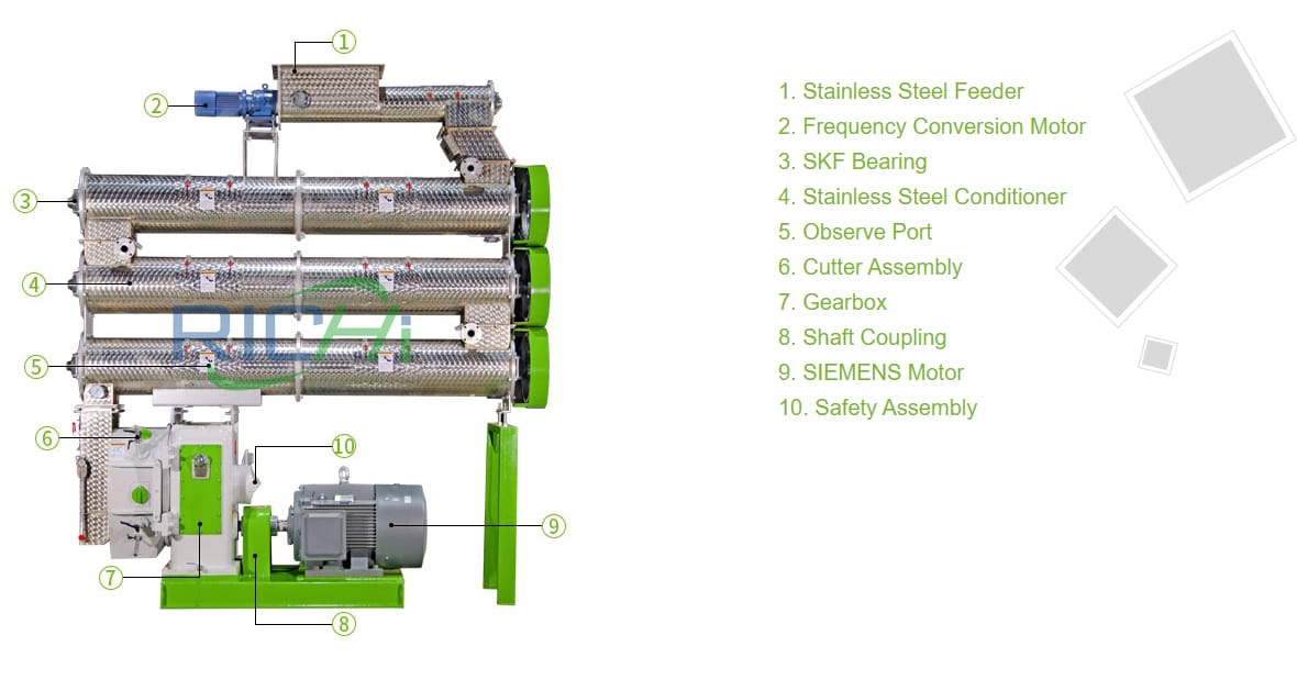 Operating parameters of fish feed pellet making machine