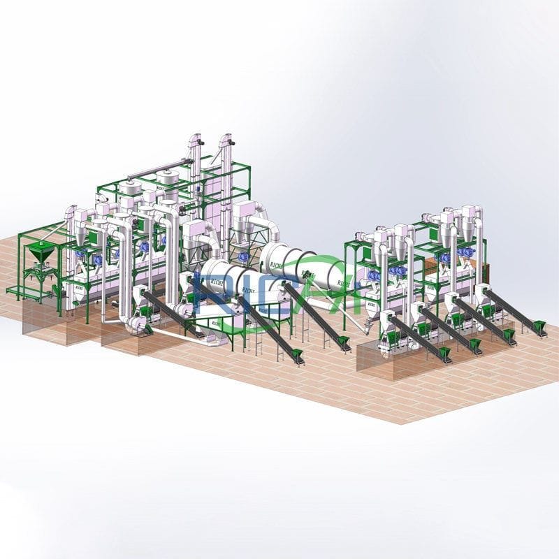 India annual production of 50,000 tons of biomass pellet fuel processing project