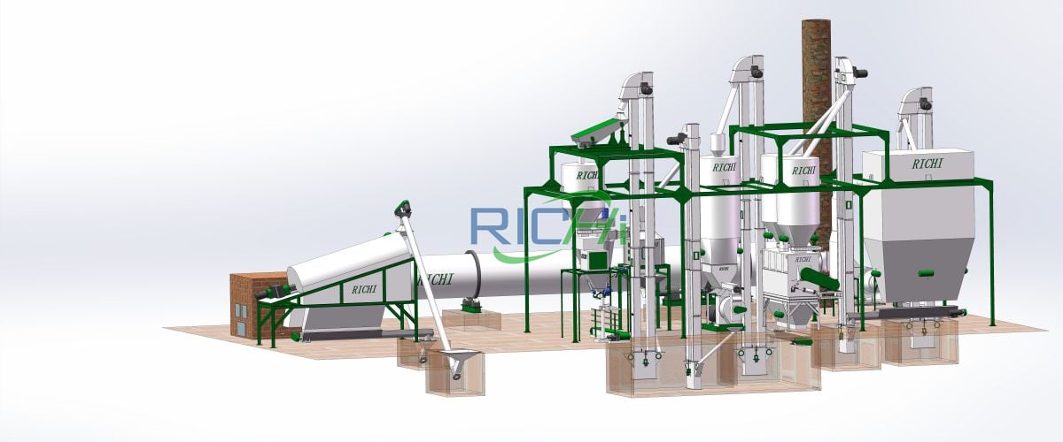 straw pellet plant for organic fertilizer