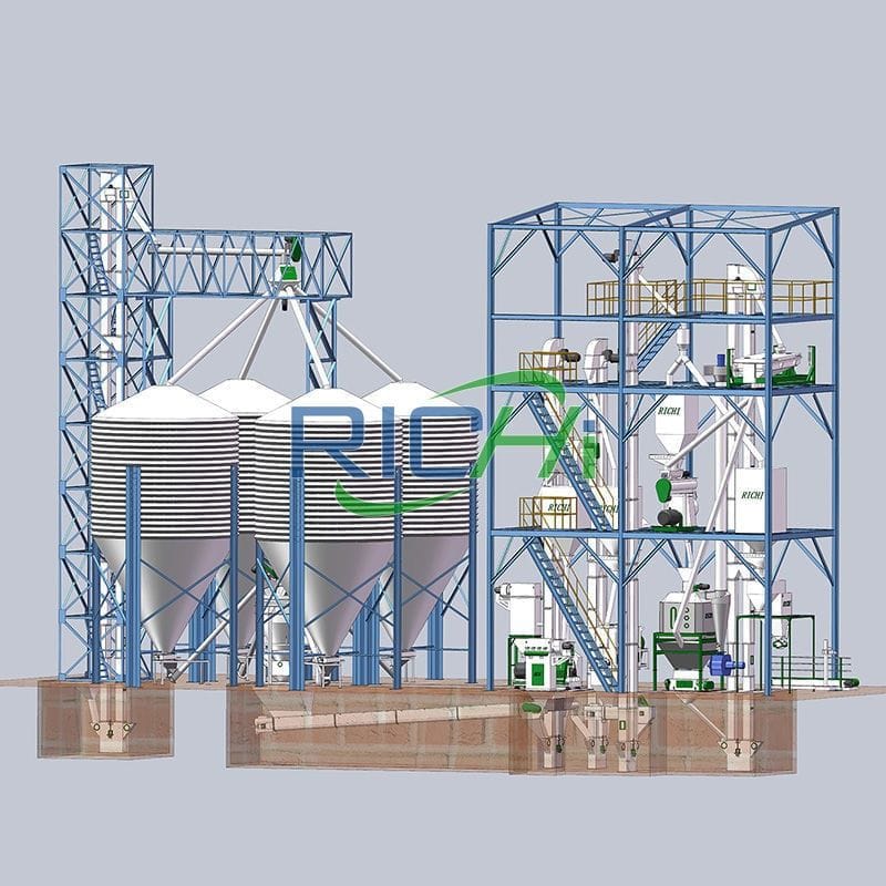 Tofu cat litter pellet production line