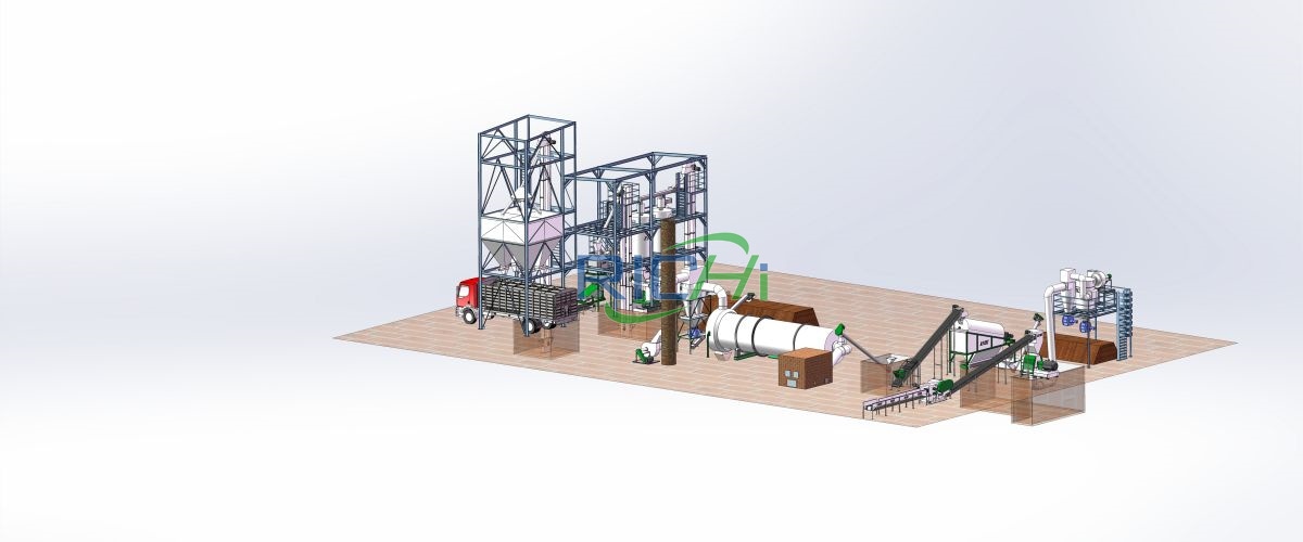 Waste paper cat litter granule production line solution