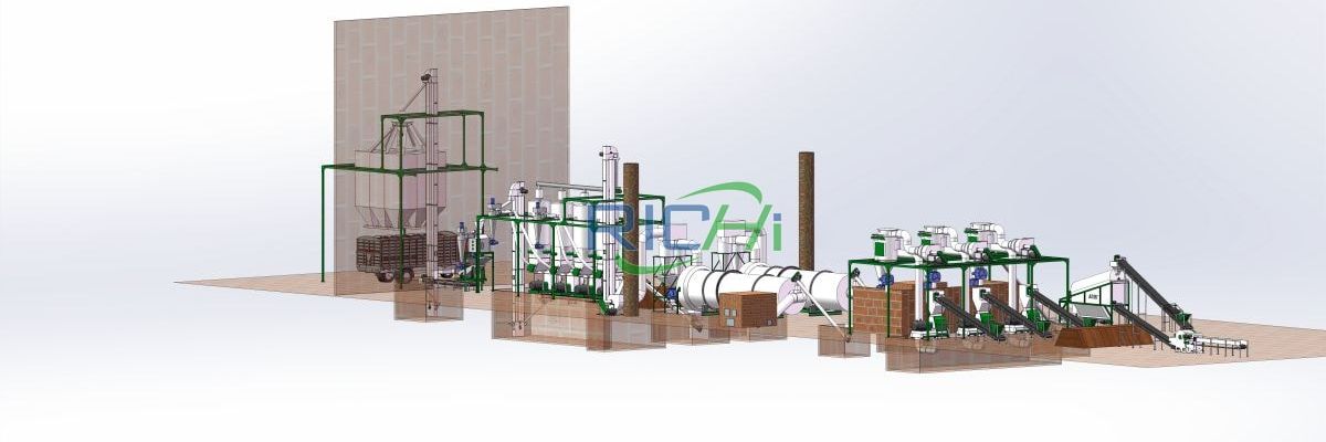 wood cat litter pellet production line design