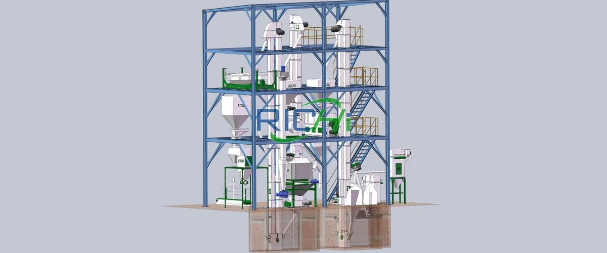 straw pellet plant for feed