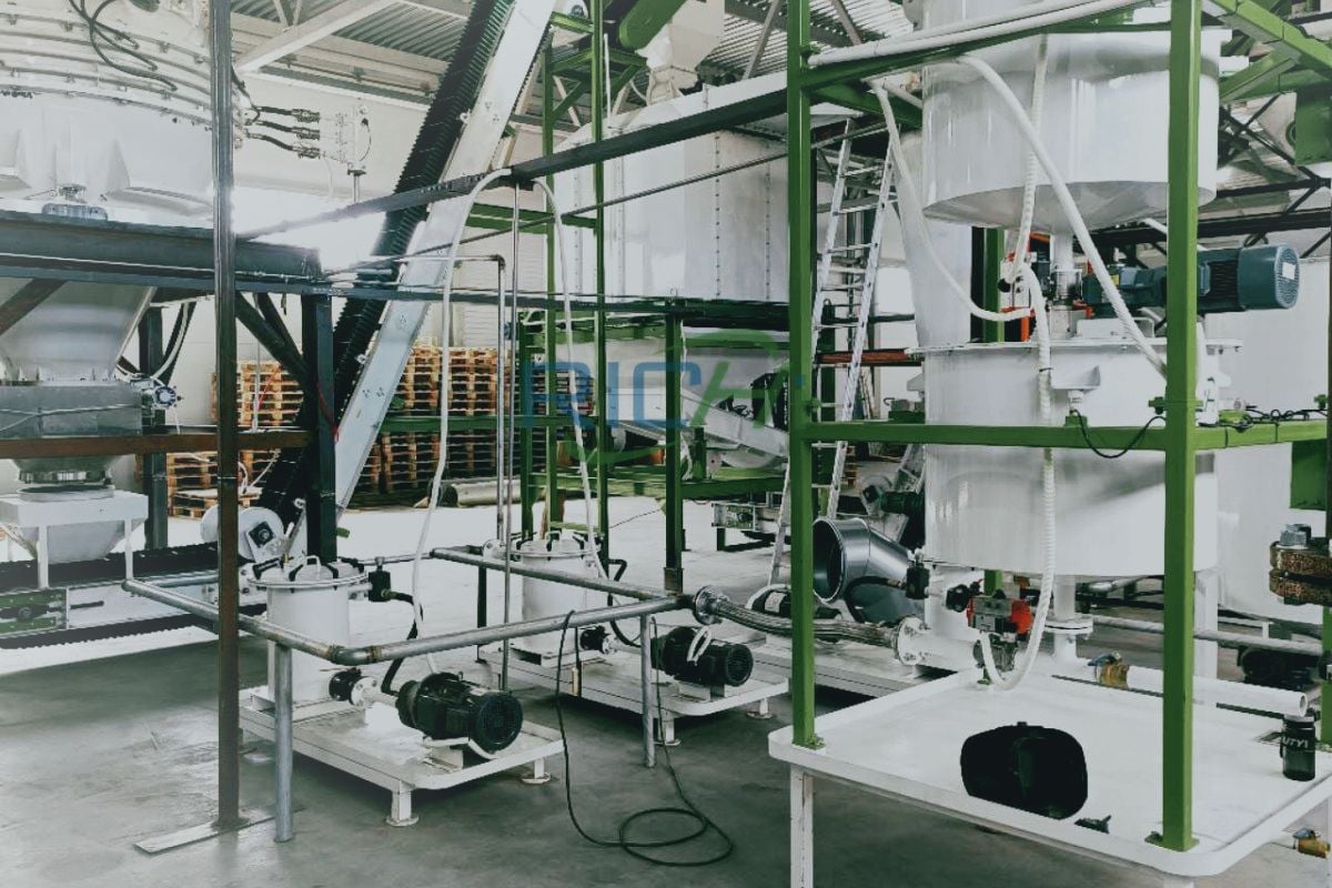 small fish feed plant in Nigeria
