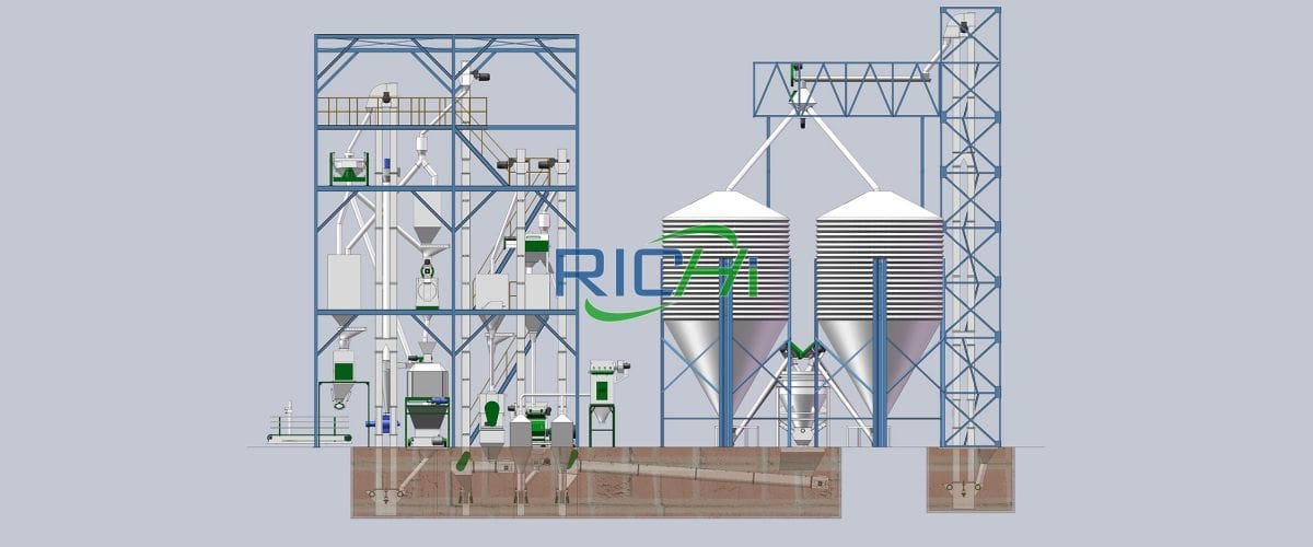 tofu cat litter production line technology