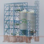fish feed Production line 3D design