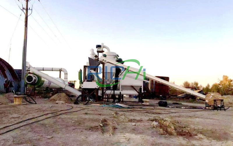straw pellet plant in Sudan