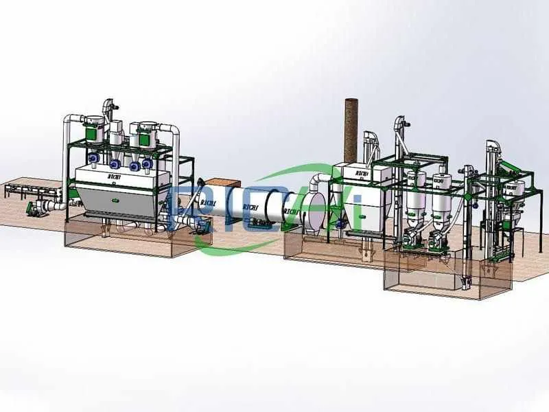 1-2tph complete wood pellet line solution