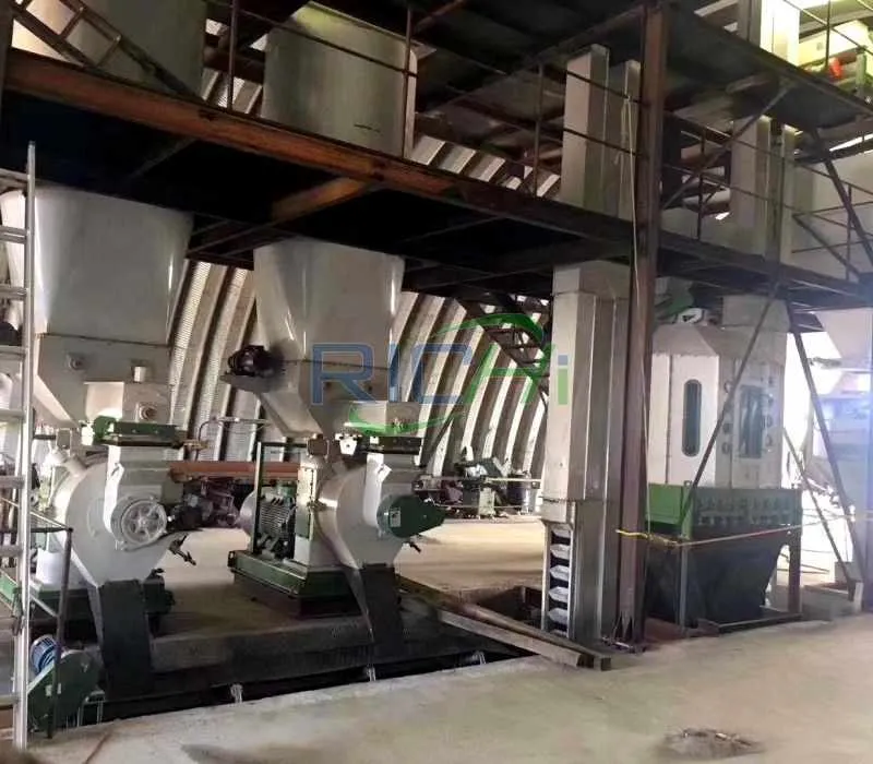 wood pellet processing equipment in canada