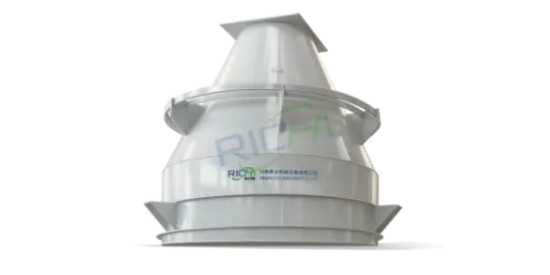 RICHI batching scale for sale