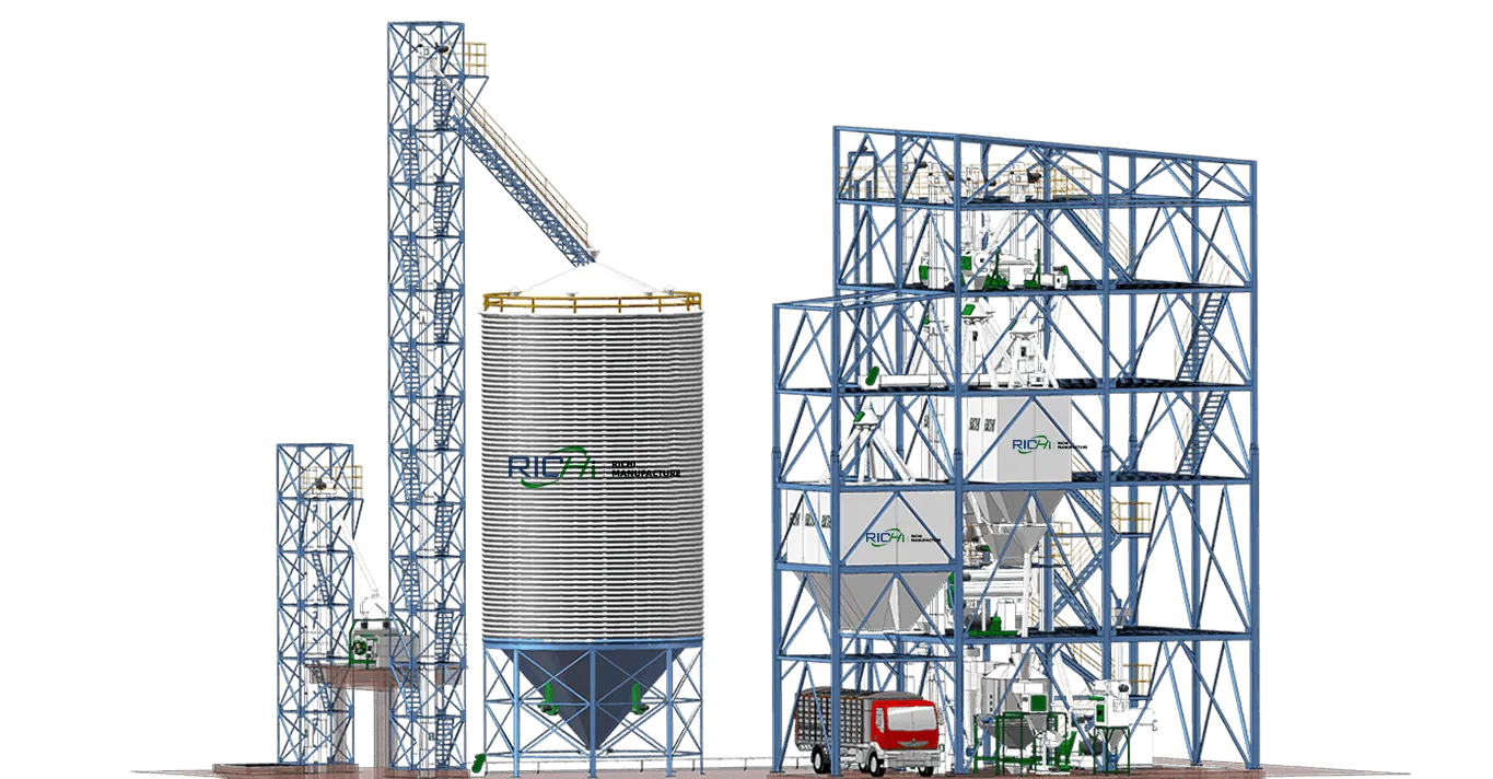 animal feed processing line design