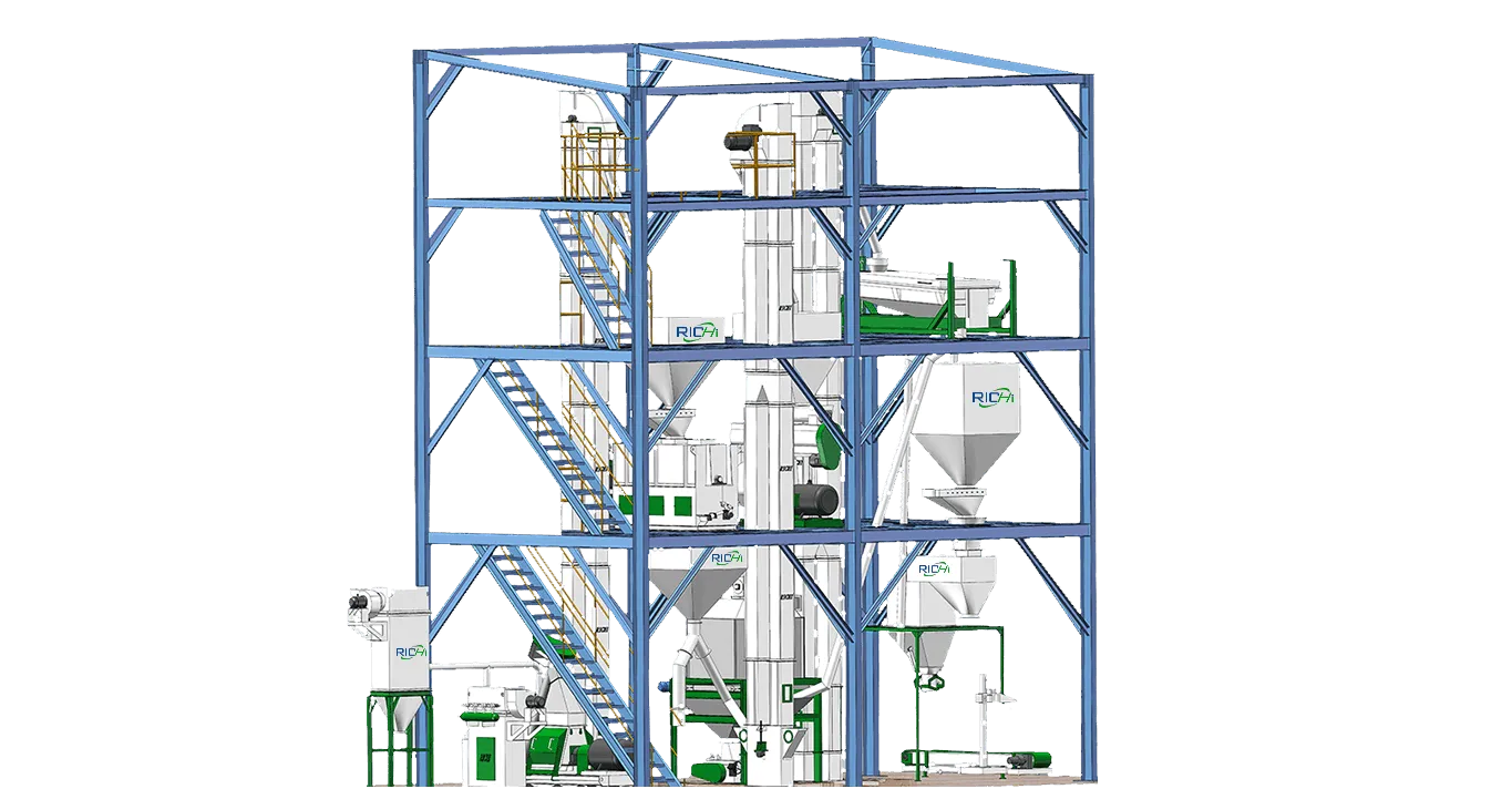 5-6tph cattle feed factory design