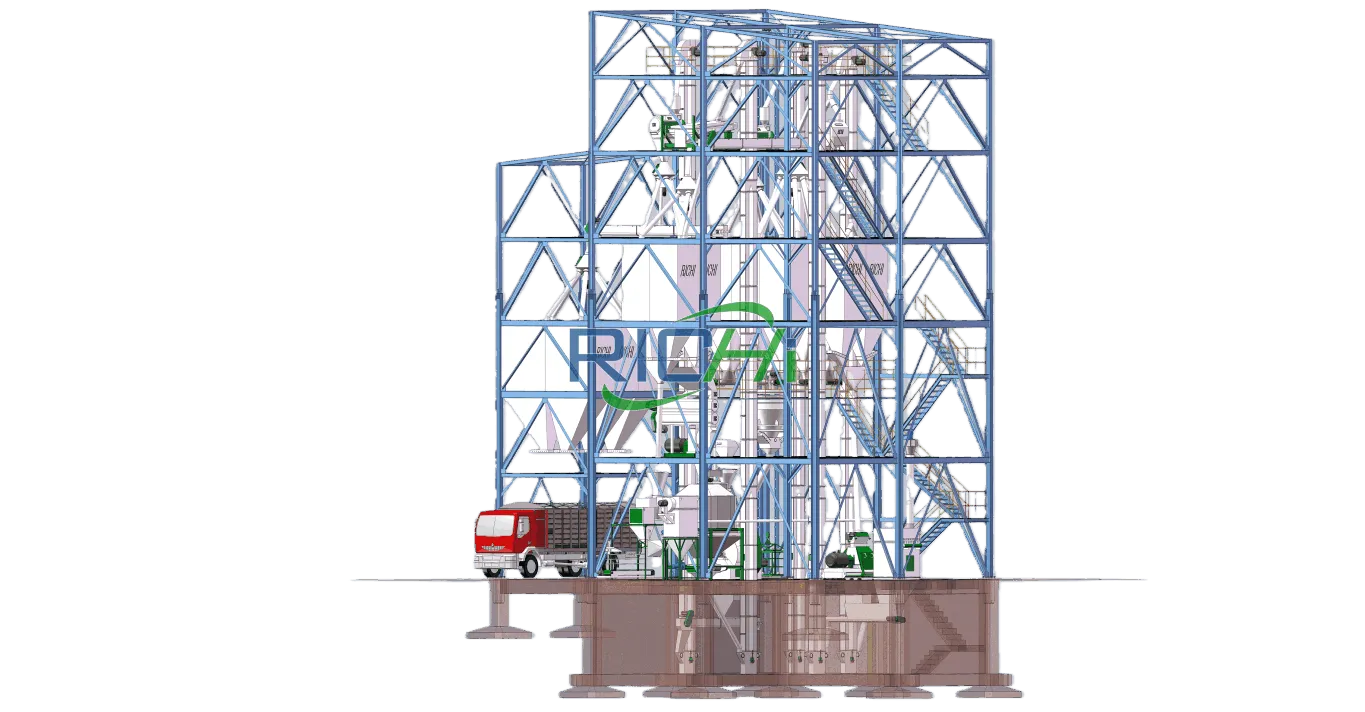 large capacity animal feed processing mill design