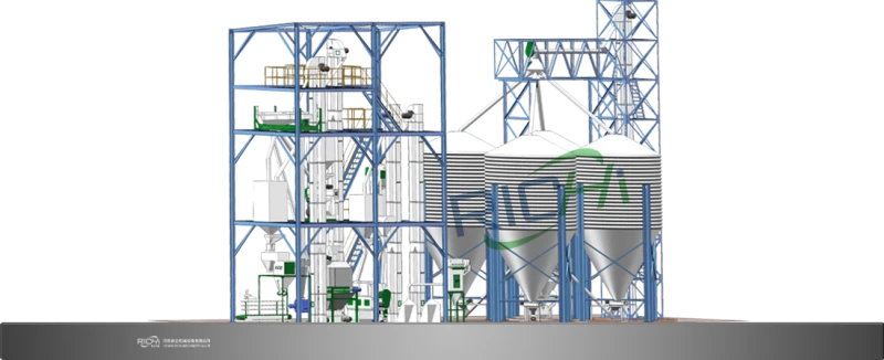 5-7tph feed system solution