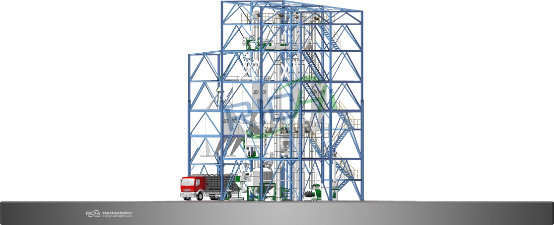 8-10tph feed plant solution