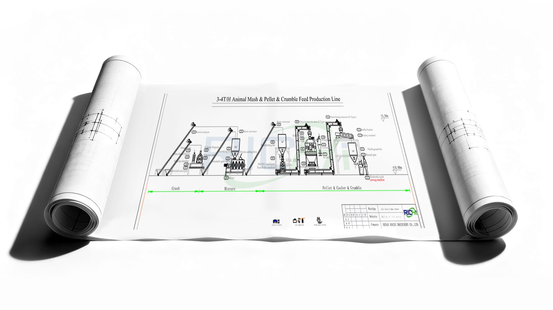 3-4t/h hen feed plant Design
