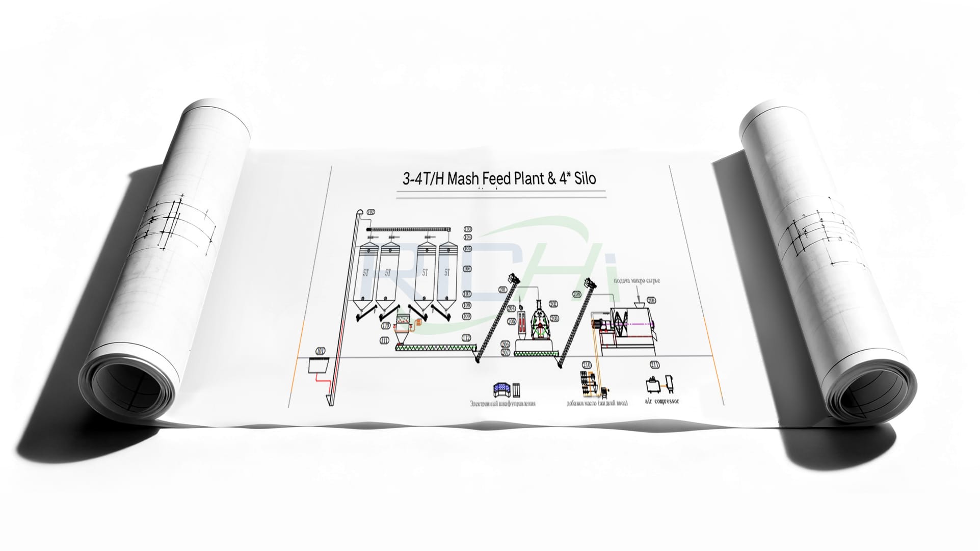 3-4 t/h hen powder Feed combined plant Design