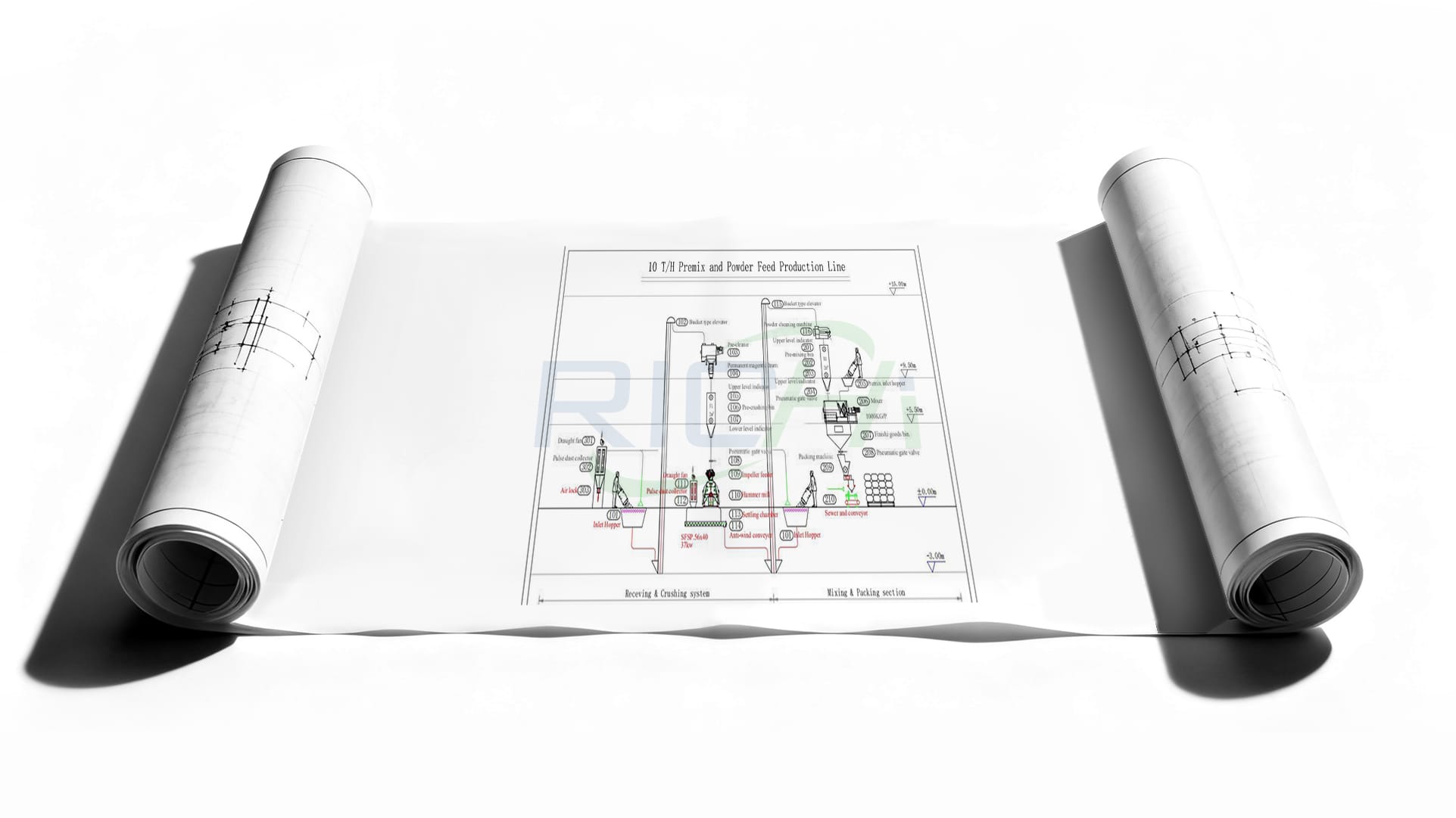 Design of a Complete 10-Ton Animal Premix Feed Production Line