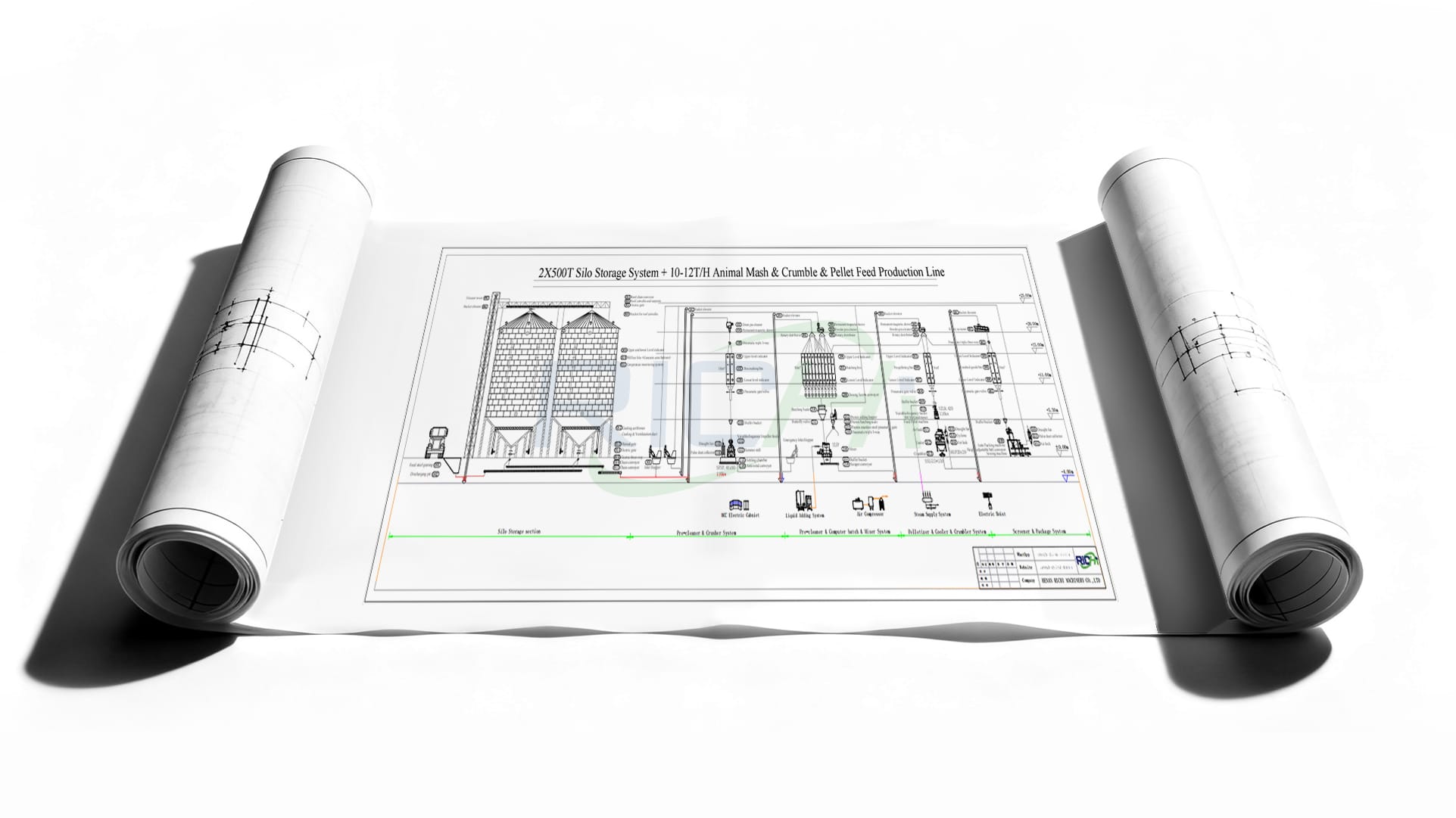 10-12T/H automatic hen feed plant Design