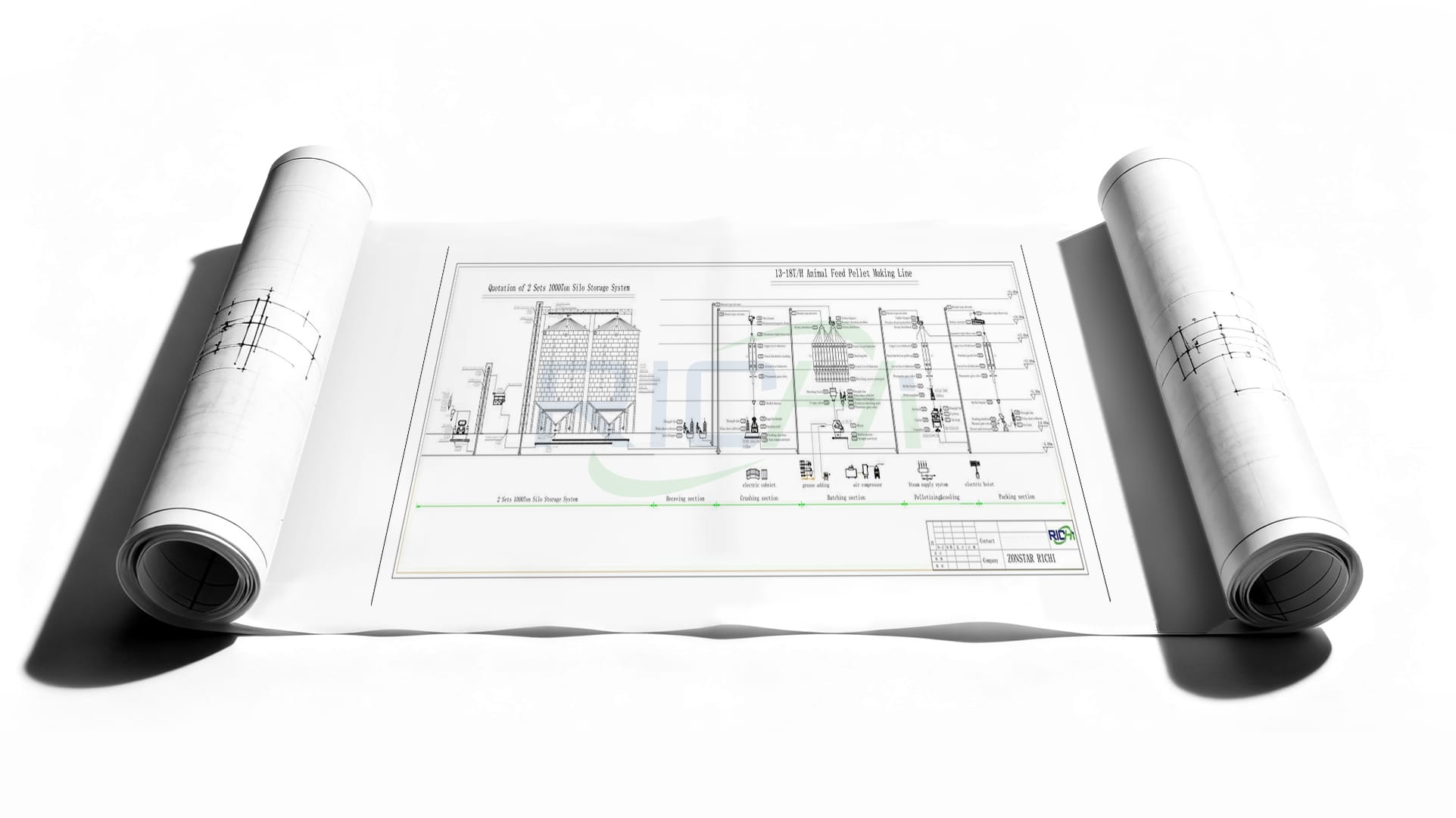 13–18 t/h Standard Layer Pellet Mill