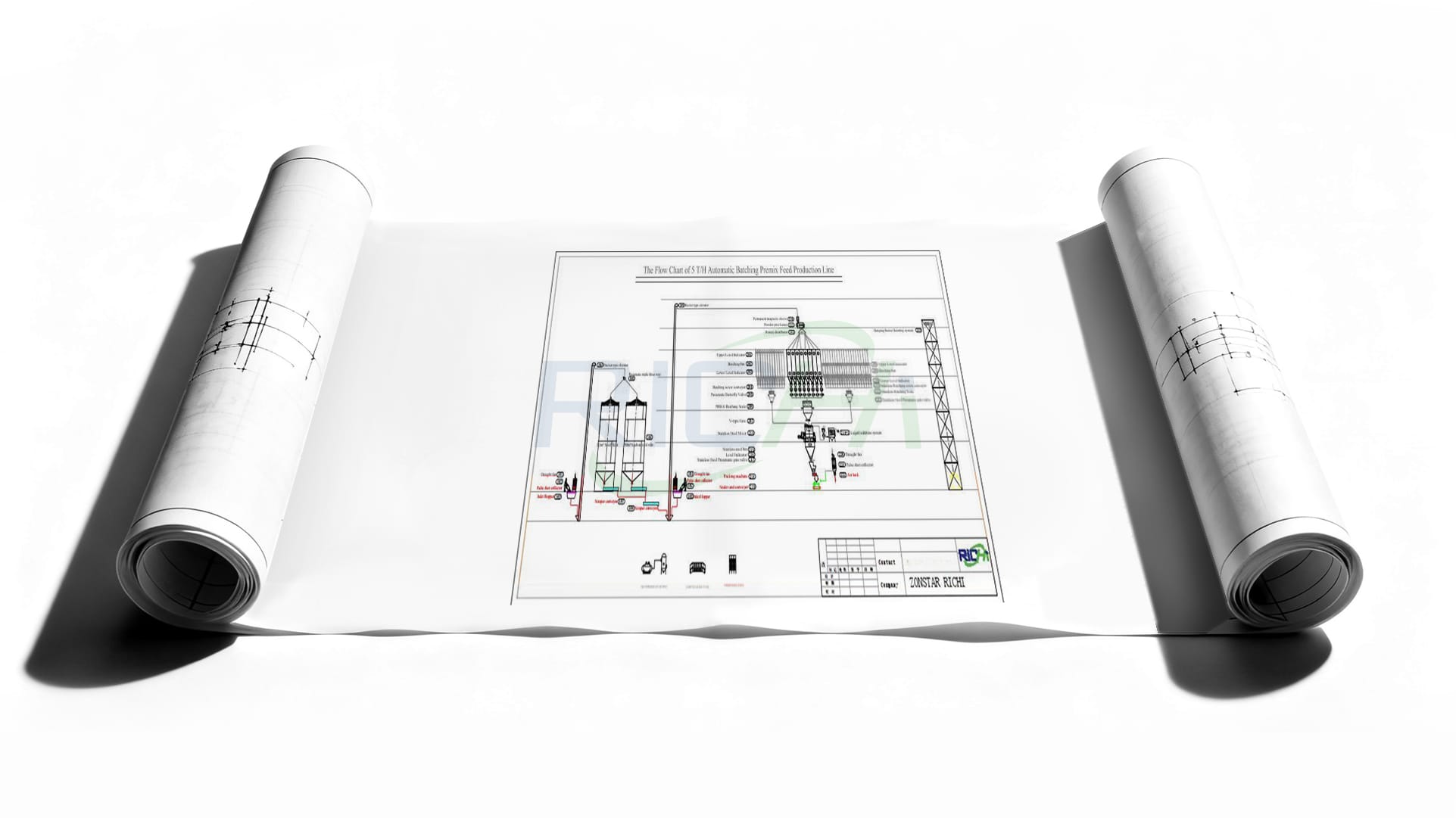 Design of a complete 5-ton animal premix feed production line