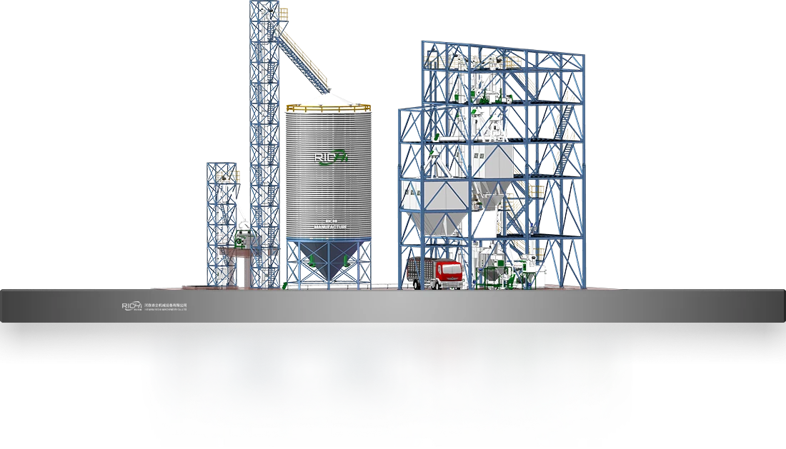 Single silo feed production line process design