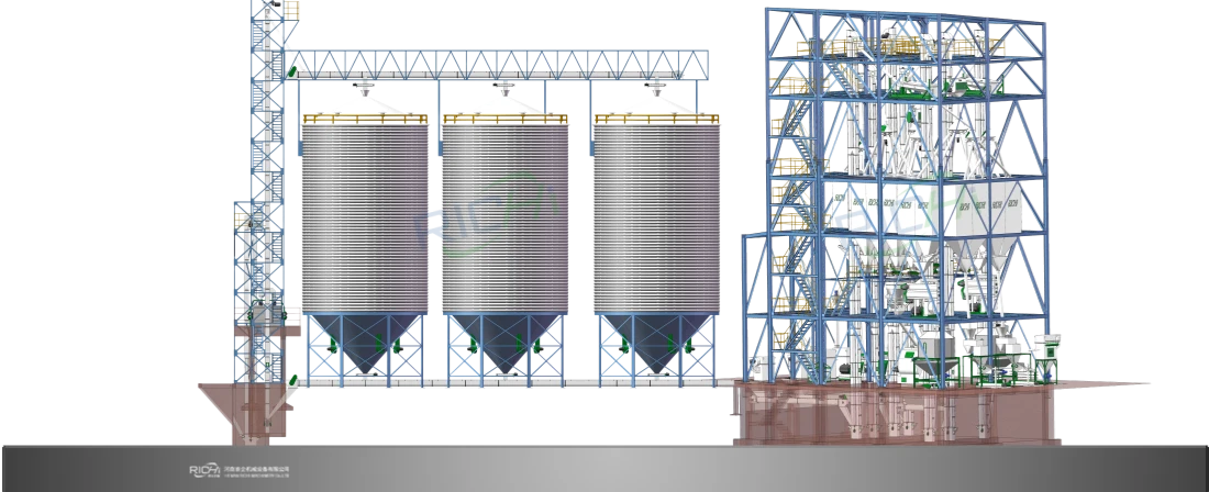 large scale poultry feed mill plant design