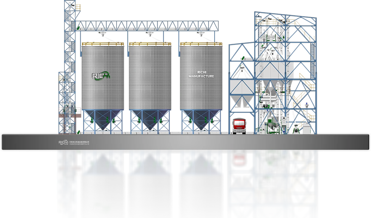 three silo feed production line process design