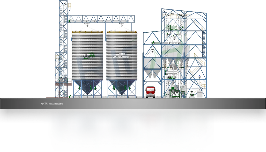 two silo feed production line process design