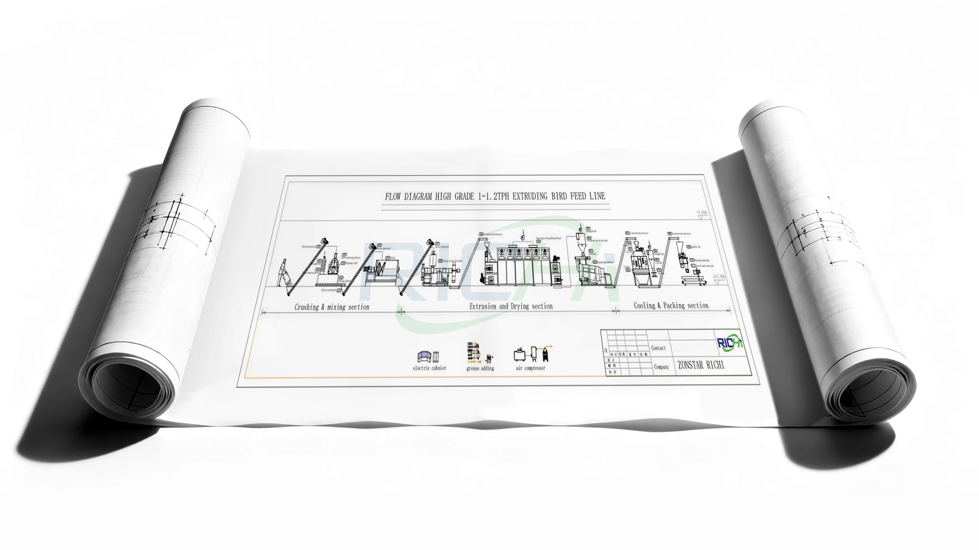 1 tph bird extruded feed production line design