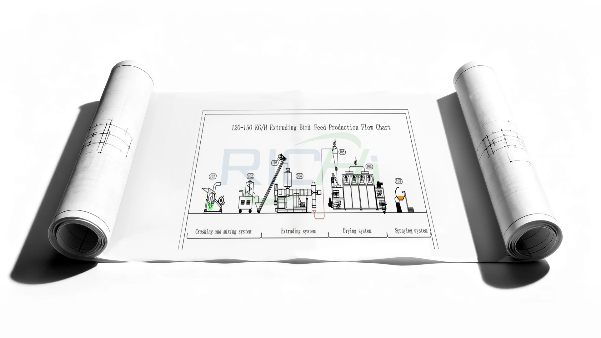 120-150kg extruded bird feed line design